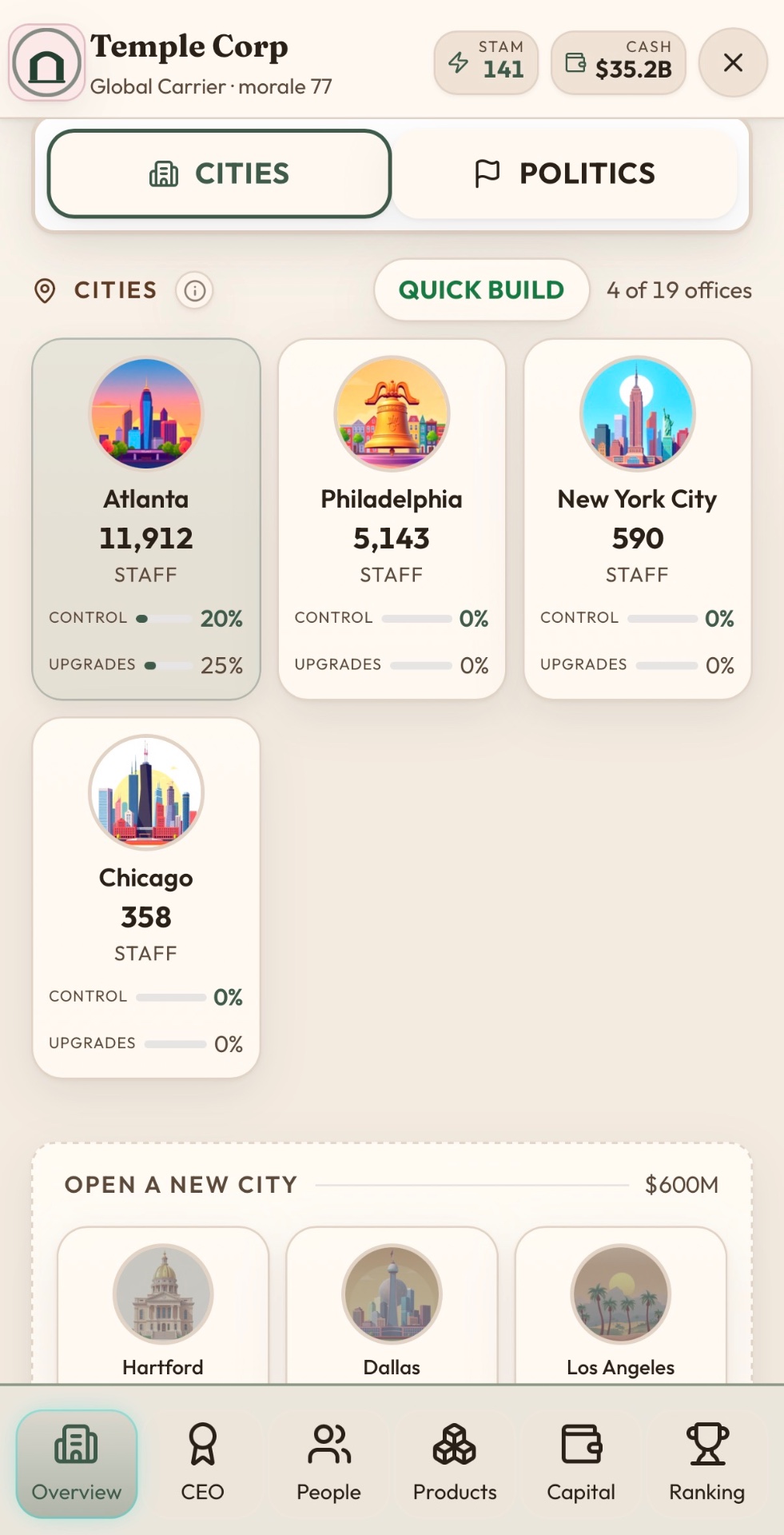 Underwritten gameplay: cities and politics — open offices, win control, expand your reach